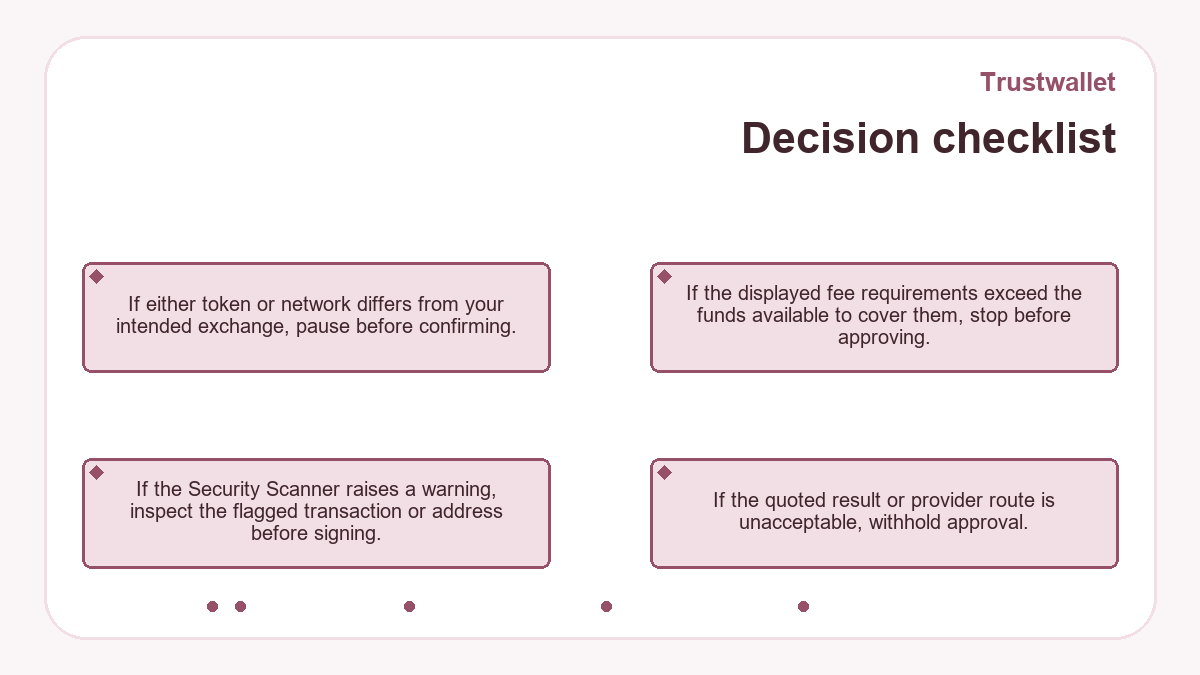 Trustwallet - Decision checklist - diagram