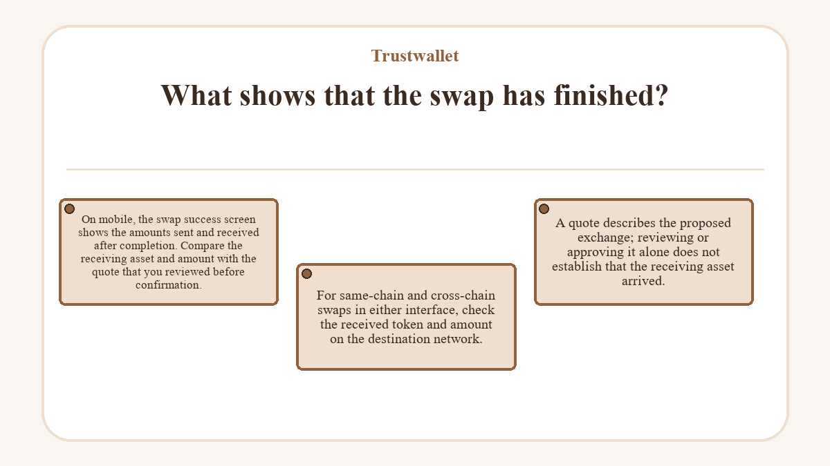 Trustwallet: What shows that the swap has finished? - diagram